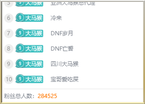 建筑砌块制造 第447页