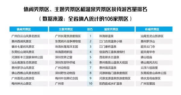 广东八二站最齐全6合彩,数据引导设计方法_UJN83.829趣味版