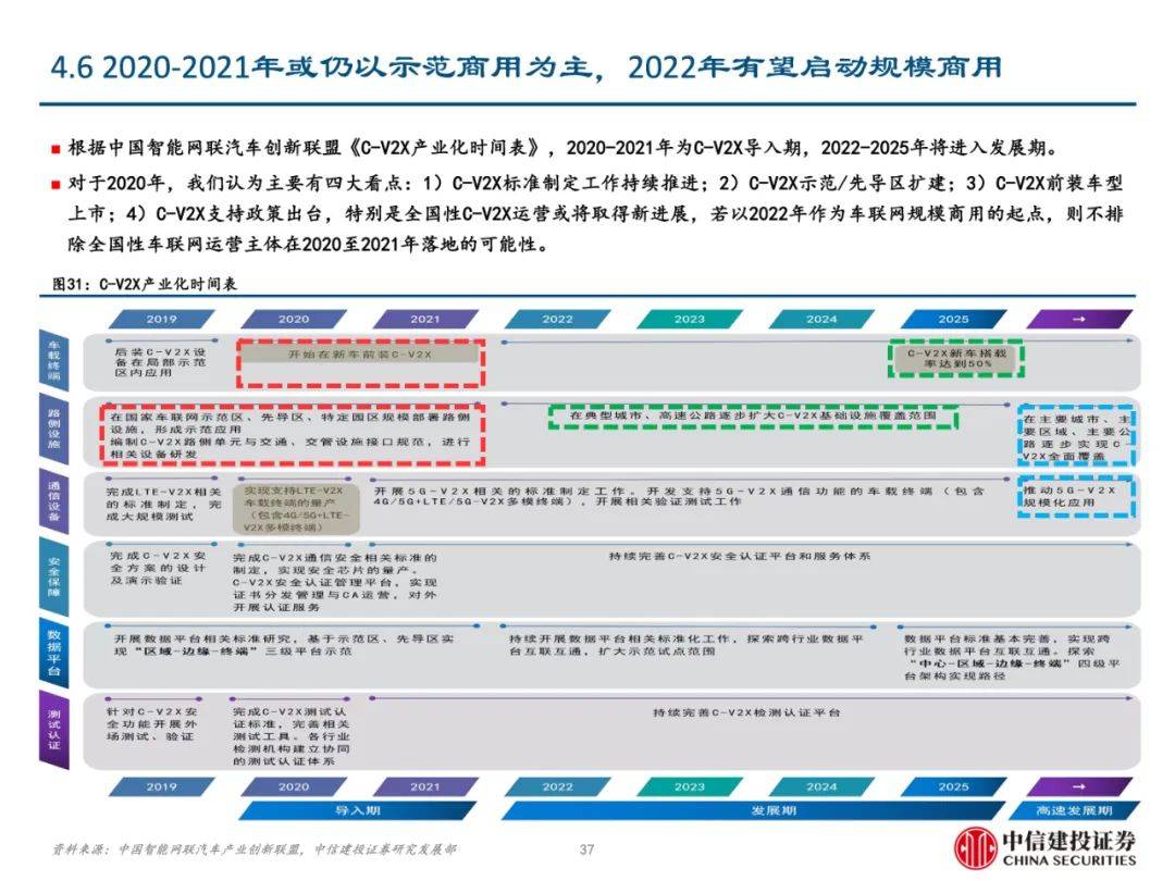2024正版资料免费公开,多元化诊断解决_YGZ9.828同步版