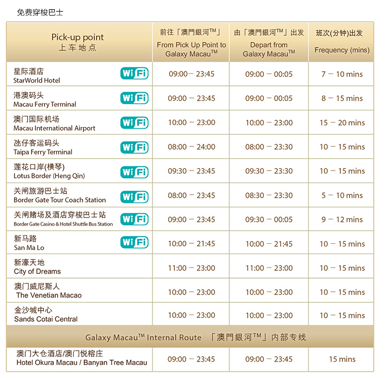 澳门六开奖结果2023开奖记录今晚,策略调整改进_OEO9.518强劲版