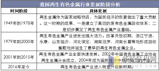 建筑砌块销售 第434页