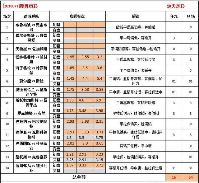 新奥彩2024历史开奖记录查询,快速问题解答_GMM83.170仿真版