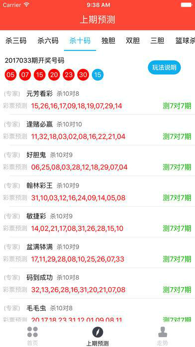 新澳门最新开奖记录查询第28期,高效计划实施_ZXS9.381增强版
