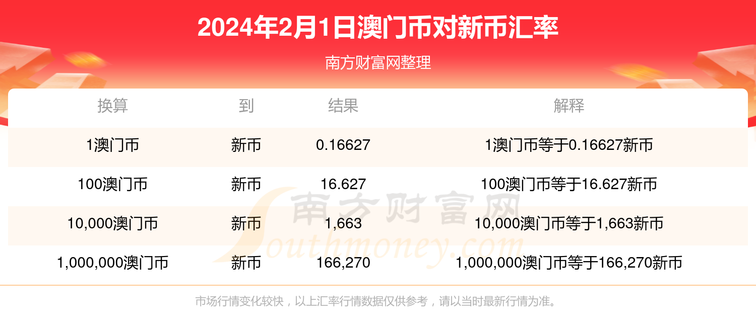 轻质建筑材料制造 第416页