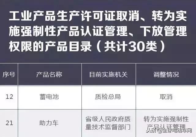 建筑砌块销售 第423页