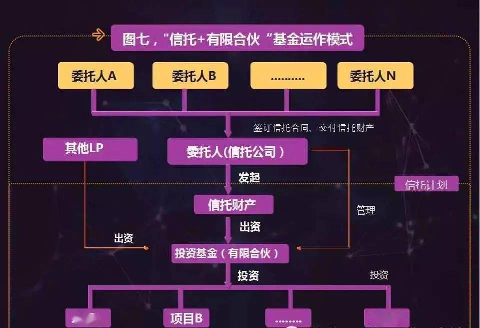 建筑砌块销售 第420页