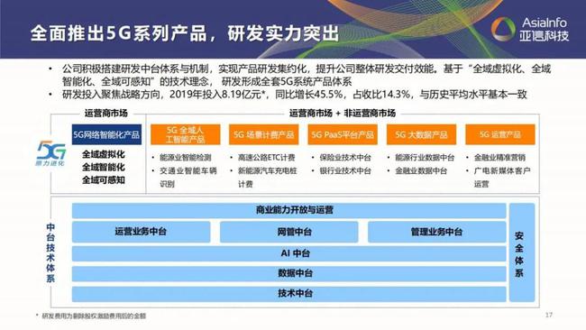 澳门六盒联盟宝典资料大全,高速应对逻辑_极速版41.787
