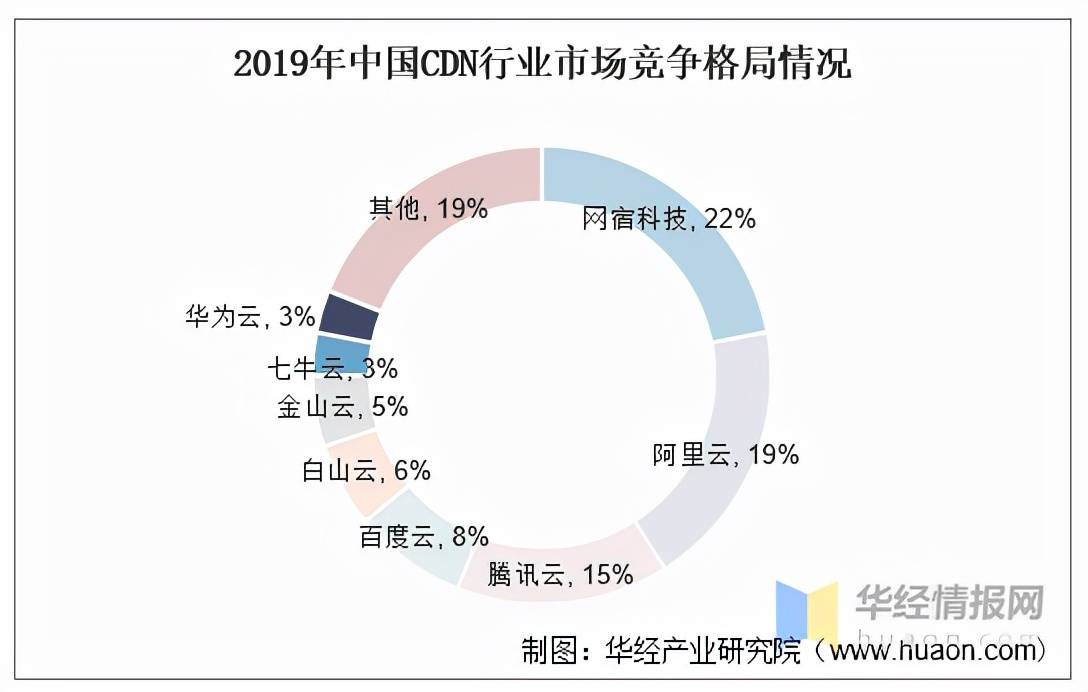 2024年香港免费资料,策略规划_方便版7.515
