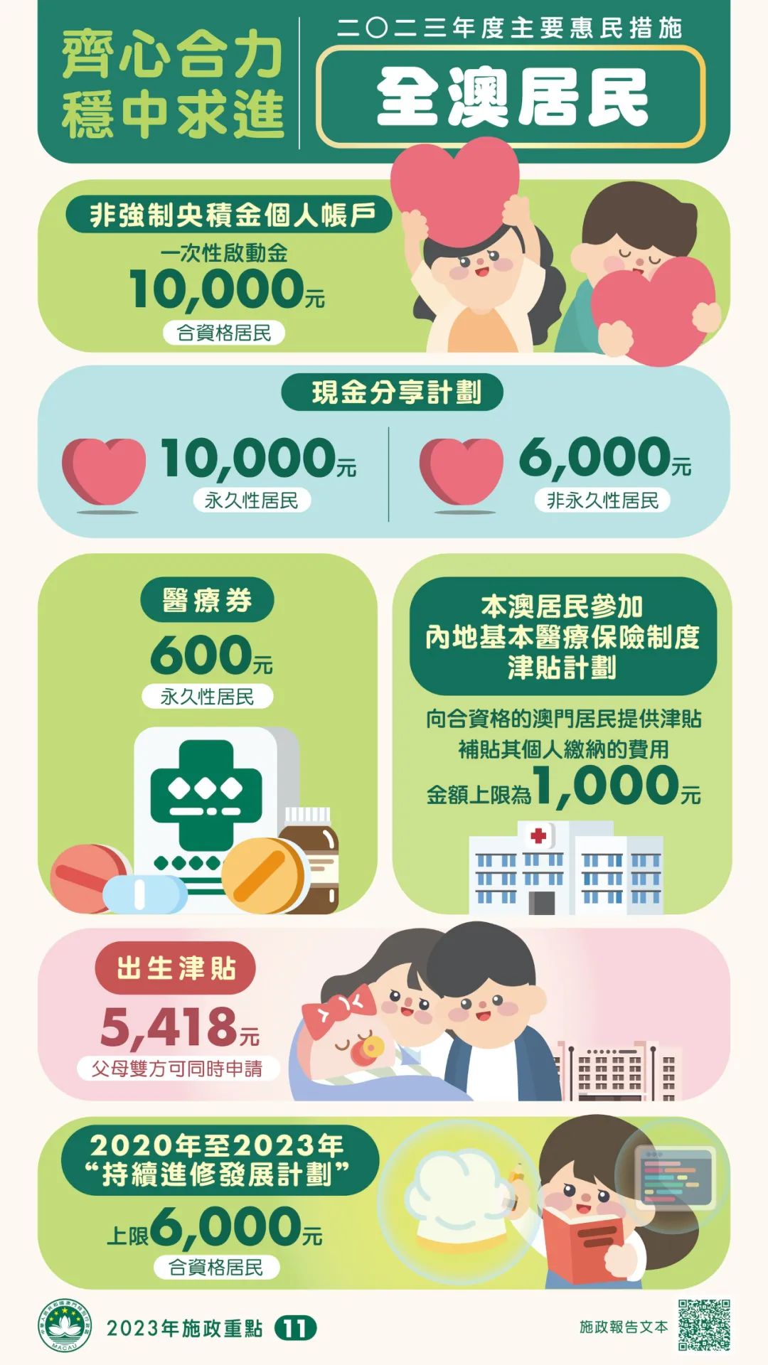 建筑砌块制造 第415页