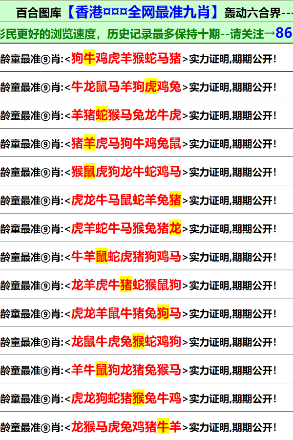 香港二四六开奖资料大全,微厂一,科技成果解析_加速版11.689