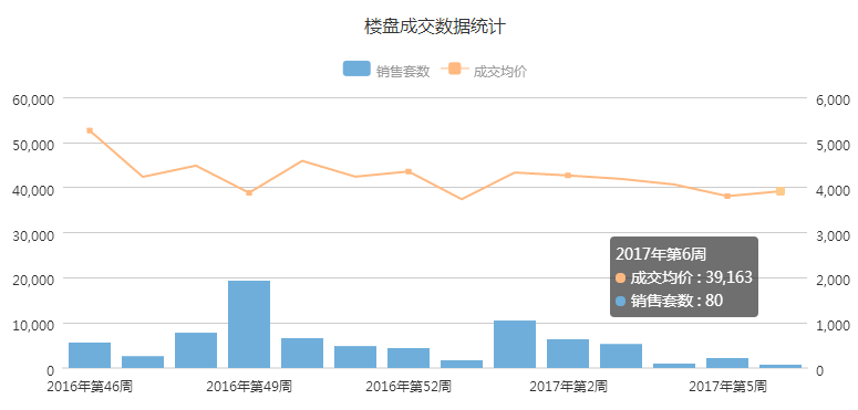 二四六天天彩资料大全报码开奖,创新发展策略_线上版50.657