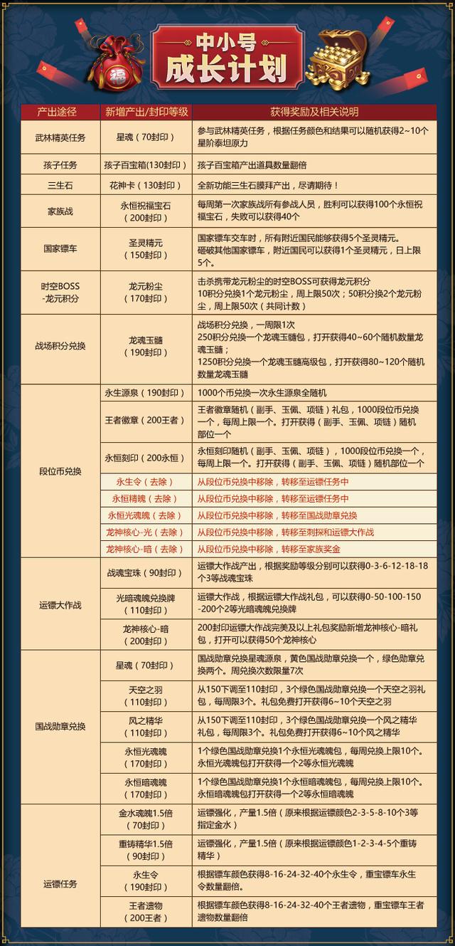 轻质建筑材料销售 第363页