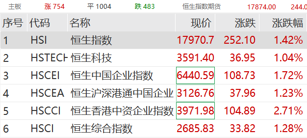 2024澳门特马今晚开什么,实际确凿数据解析统计_数字版20.138
