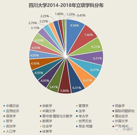 新奥门免费资料正版,科学数据解读分析_影视版67.391