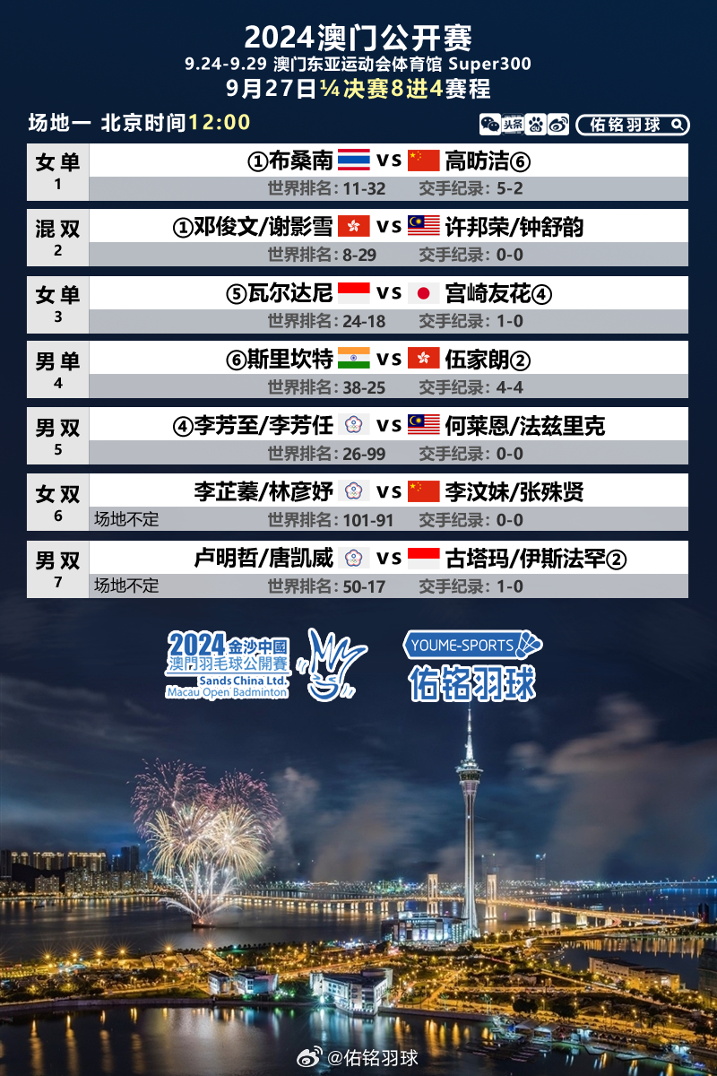 新澳门精准的资料,时代变革评估_动感版25.637