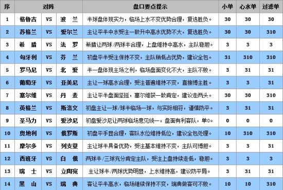 建筑砌块销售 第407页