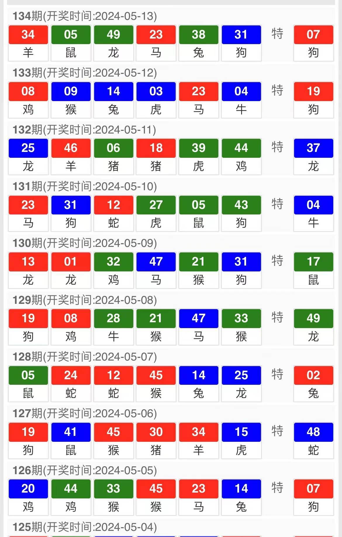 轻质建筑材料制造 第395页