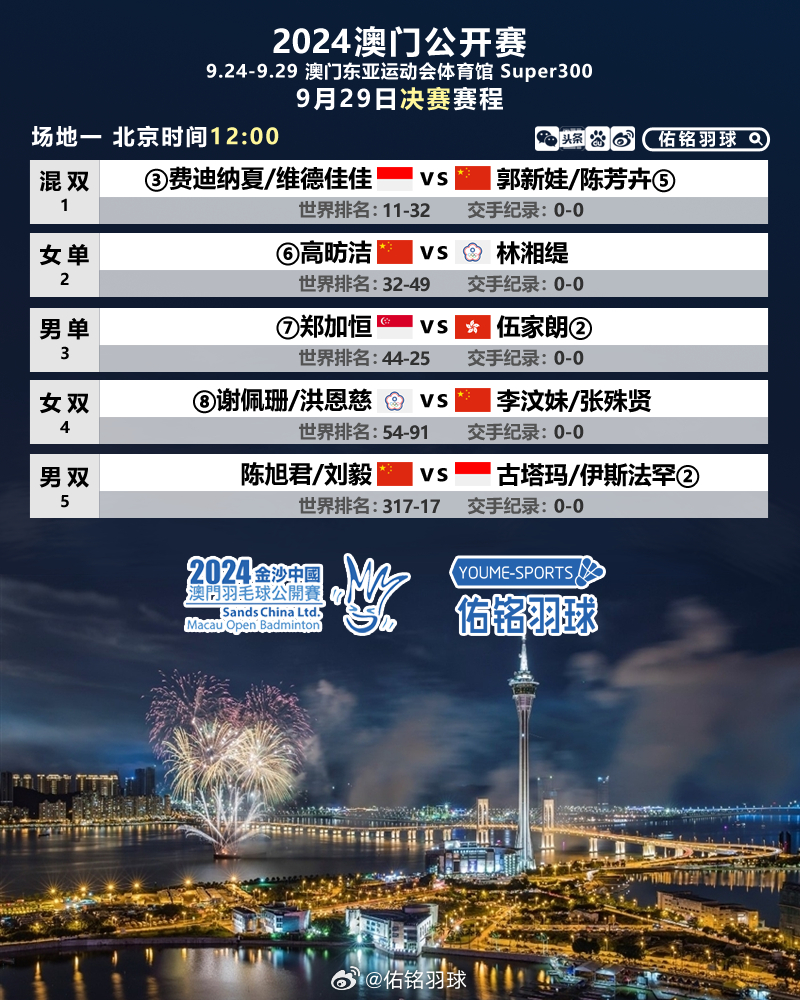 澳门今天晚上特马开什么,分析的全面解答_演讲版13.900