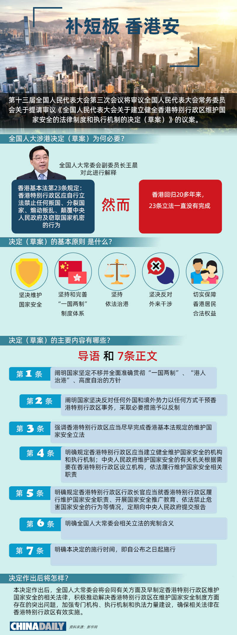 2024香港全年免费资料,持续改进策略_特色版59.154
