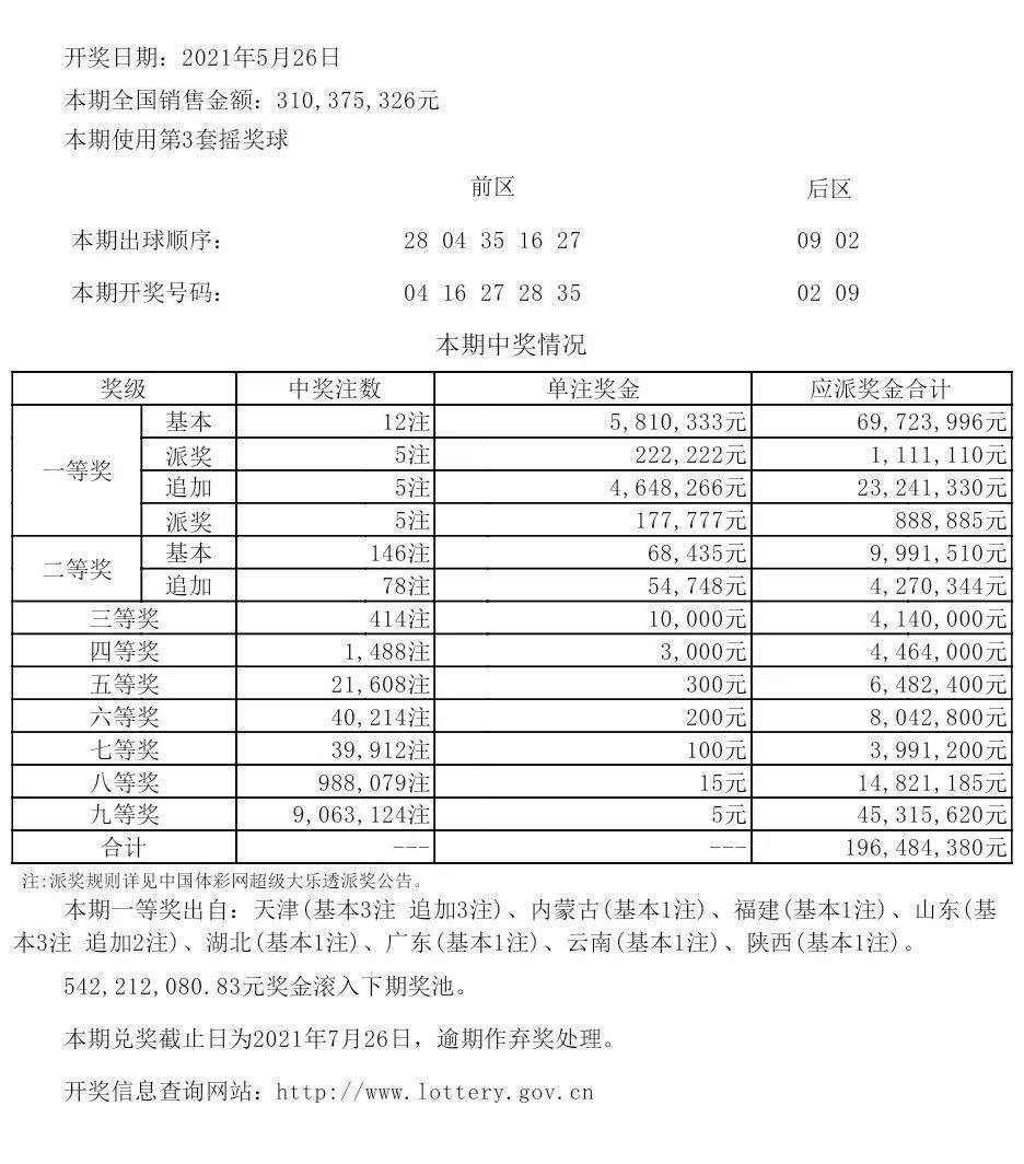 轻质建筑材料销售 第354页