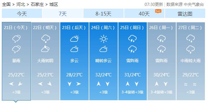 建筑砌块制造 第403页