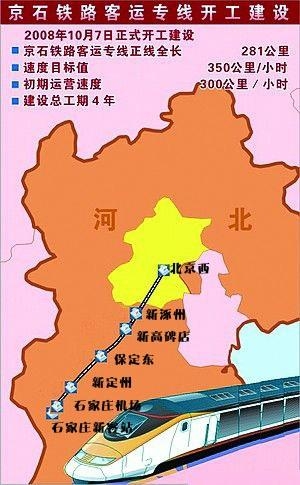 京石高铁最新消息,京石高铁最新消息与一段温馨的旅程