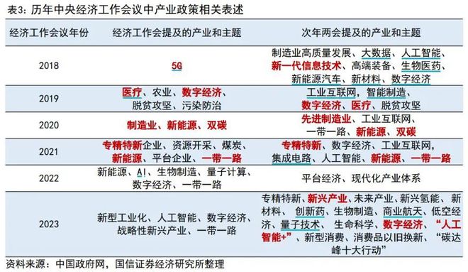 2024澳门资料免费大全,主成分分析法_同步版22.281