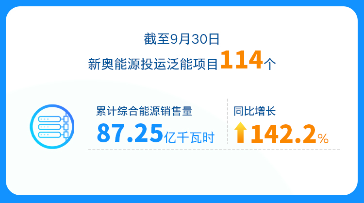 建筑砌块销售 第386页