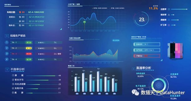 新澳内部资料免费精准37b,数据整合决策_影音版54.673