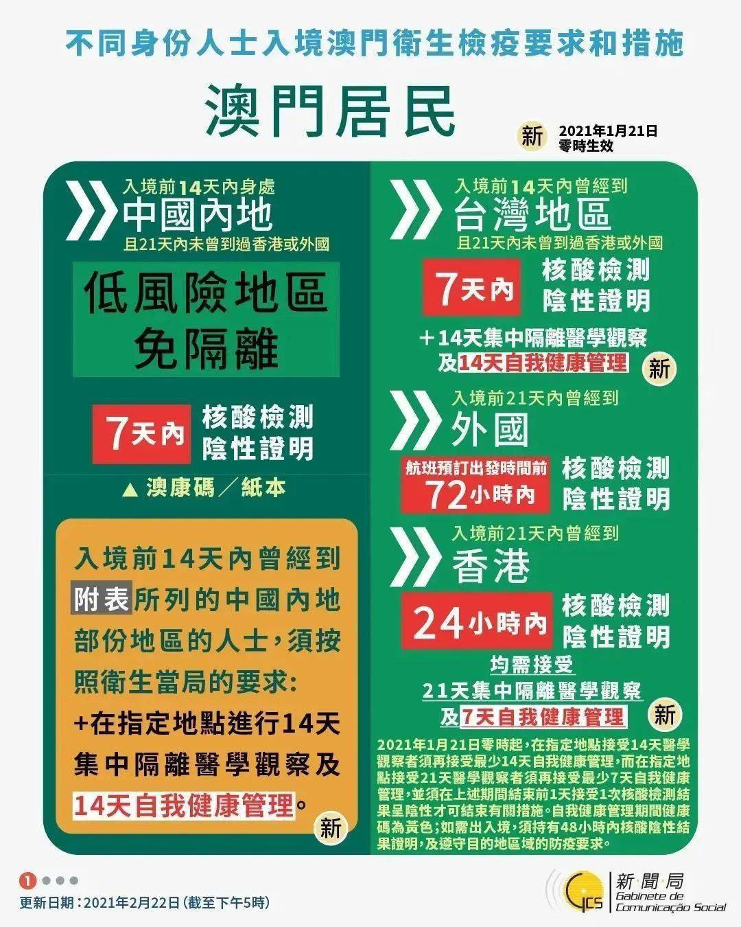 第1579页