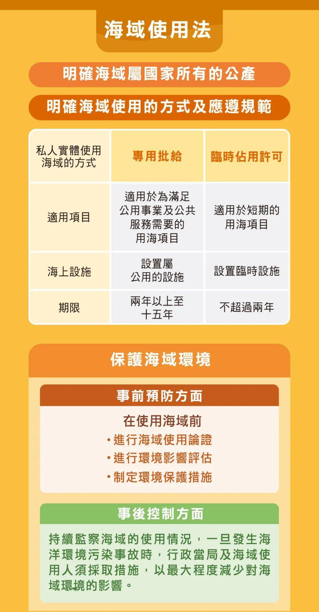 建筑砌块销售 第382页