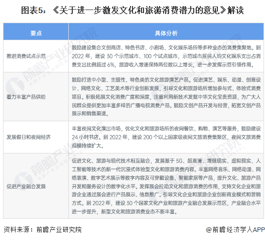 建筑砌块销售 第381页