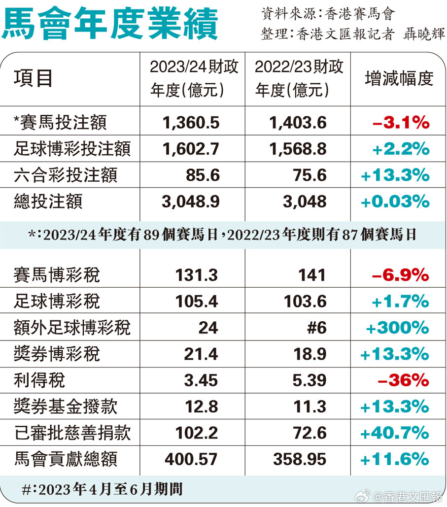 第1509页