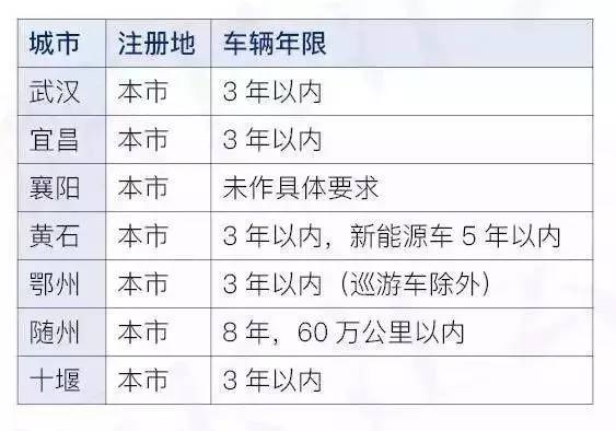 建筑砌块销售 第359页
