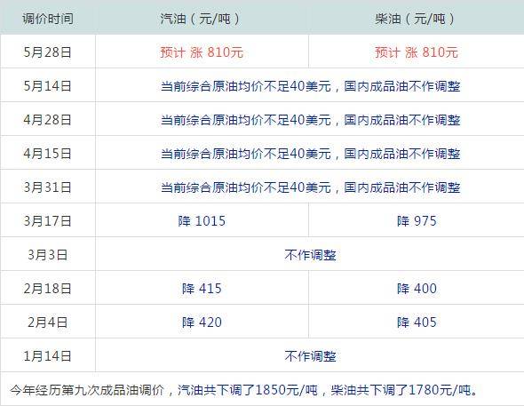 2024今晚新澳门开奖结果,专业地调查详解_实用版17.166
