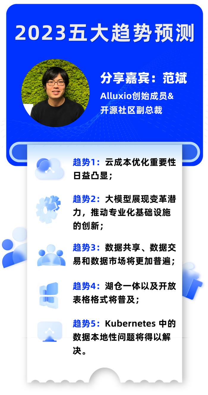 2024年正版资料免费大全视频,策略规划_可穿戴设备版64.851