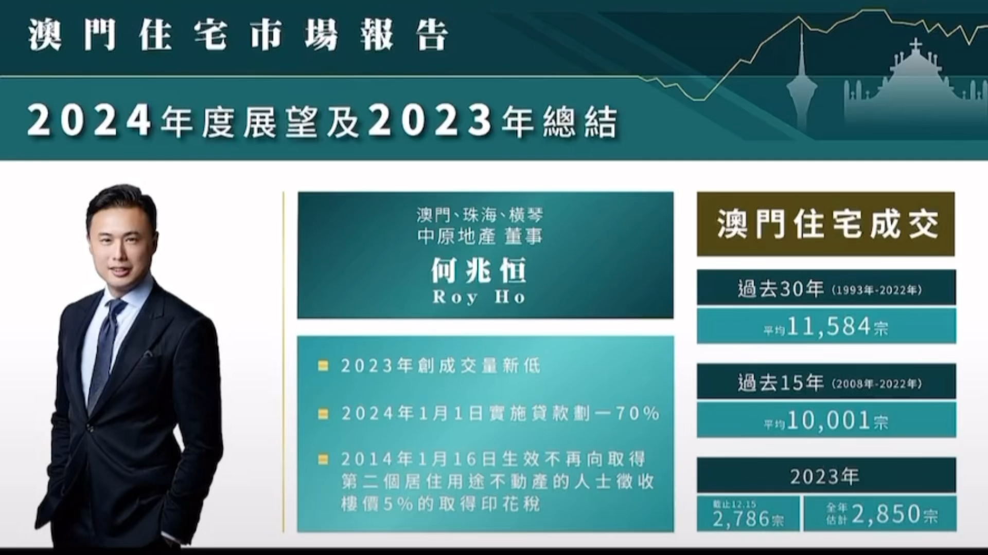 2024年澳门历史记录,全身心解答具体_预测版12.101