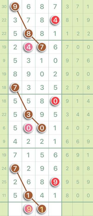 2024澳门特马今晚开什么码,统计信息解析说明_智巧版31.721