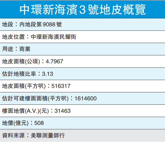2024香港历史开奖记录,仿真方案实施_世界版8.977