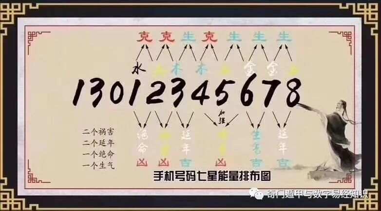 轻质建筑材料销售 第358页