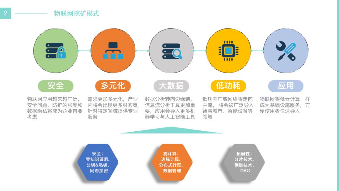建筑砌块销售 第349页