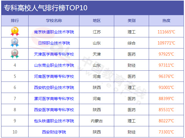 新奥彩294444cm216677,综合计划评估_多媒体版59.203