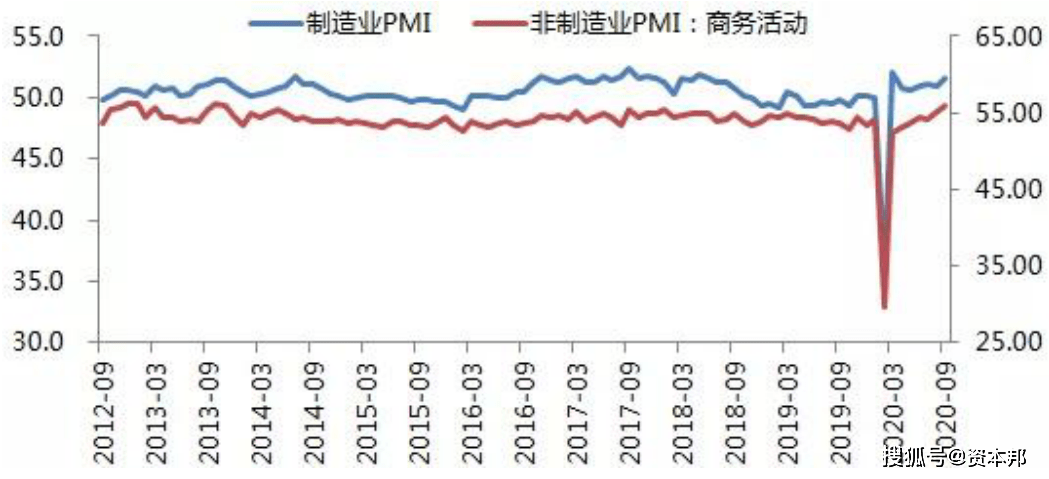 轻质建筑材料销售 第356页