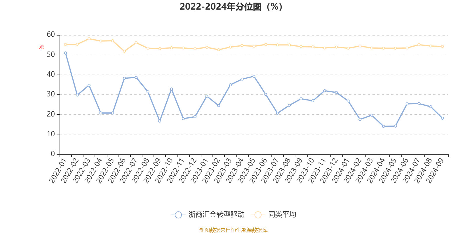 新澳2024今晚开奖结果,实时分析处理_冷静版67.240