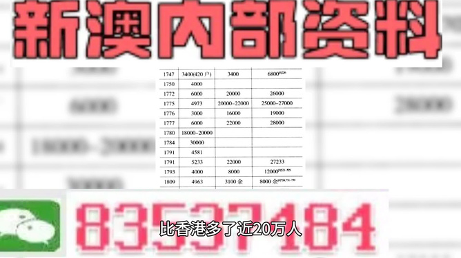 新澳精准资料免费提供,灵活执行方案_开放版83.274