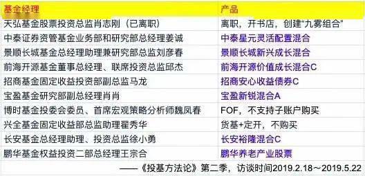 轻质建筑材料制造 第327页