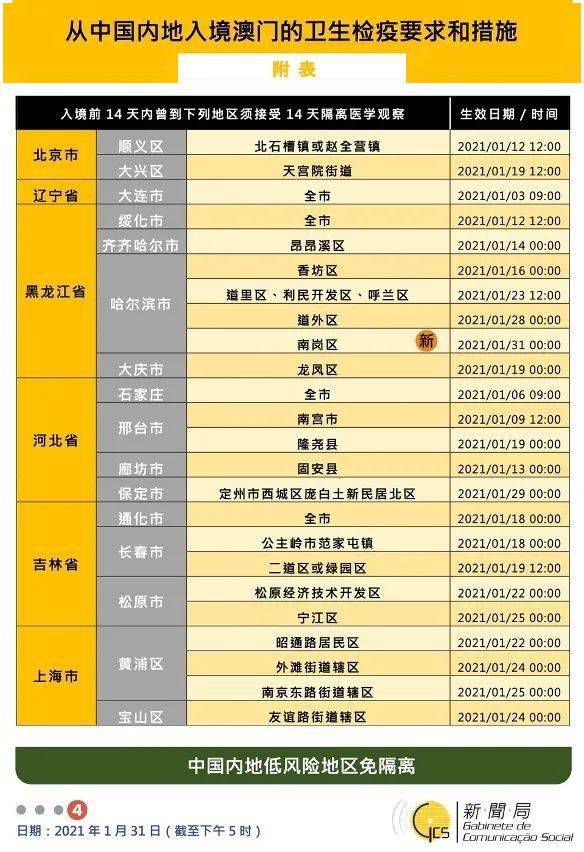 新澳门免费资料大全在线查看,专门决策预算资料_运动版77.785