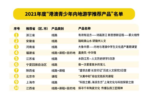 新澳门内部一码最精准公开,高速响应计划执行_DIY版40.719