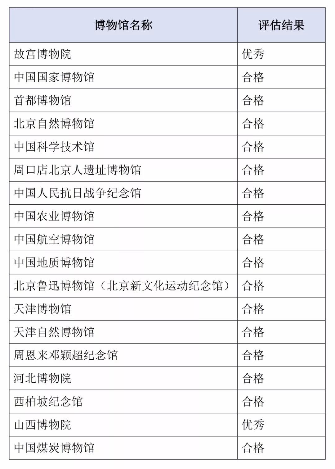 建筑砌块制造 第341页