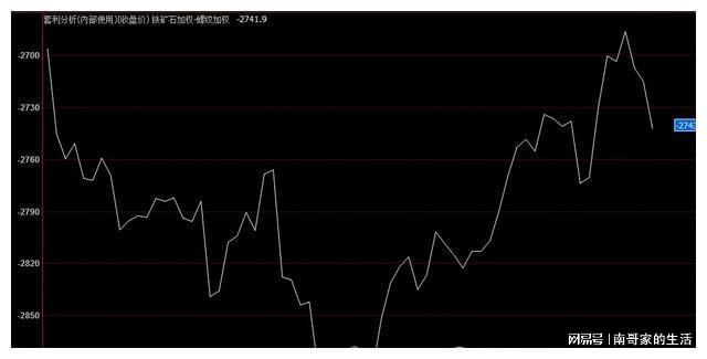 建筑砌块销售 第350页